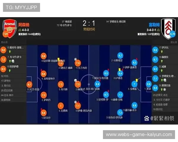 阿森纳围攻禁区连续起脚,萨卡抽射偏出